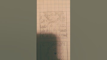 Thumbnail of Adams song blink 182 comic