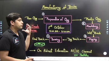 Manufacturing of Bricks | Free Crash Course | By Ankit Jain Sir