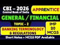 Banking Terminology & Regulations MCQS | CBI 2026 Apprentice Banking and Financial MCQS PDF | CBI