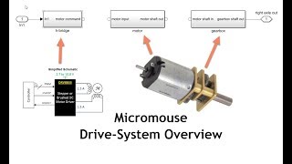 Micromouse Modeling - Drive System Overview (10)