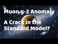 Muon g-2 Anomaly: A Crack in the Standard Model? @AyushKaari