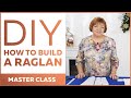 How to build a raglan? Workshop on modeling a long raglan sleeve from Irina Paukshte