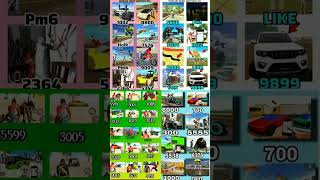 indian bike 3D game//#newallcheatcode#newhousecheatcode#indianbike3dgame