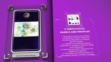 Serological Diagnosis of Infections