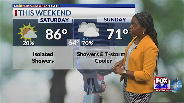 Thursday Morning Forecast for Baton Rouge 4-18-24