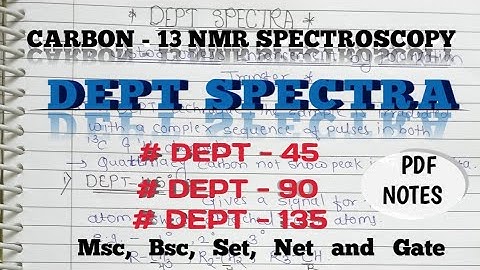 DEPT SPECTRA = CARBON -13 NMR SPECTROSCOPY( Organic Spectroscopy) Msc, Set, Net and Gate exam.
