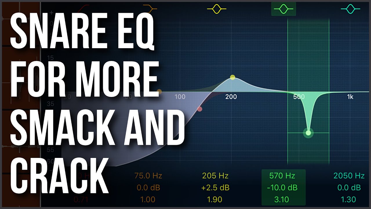 Eq Chart For Drums