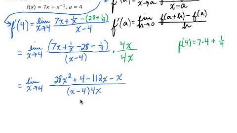 Using Limit Definition of Derivative with a Rational Function at a Point