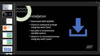 OOPS JAVA CLASS 1 DATE:17/05/2021