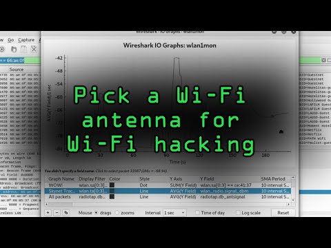 Pick a Wi-Fi Antenna for WiFi Hacking [Tutorial]