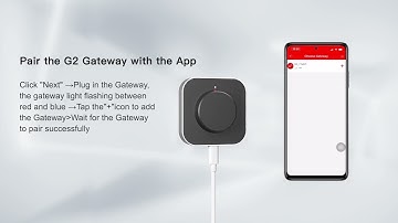 2-G2 Gateway Connection--For Hornbill M1/A1/Y1 Smart Lock.(TTlock And Nextlock)