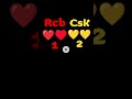 #csk #rcb