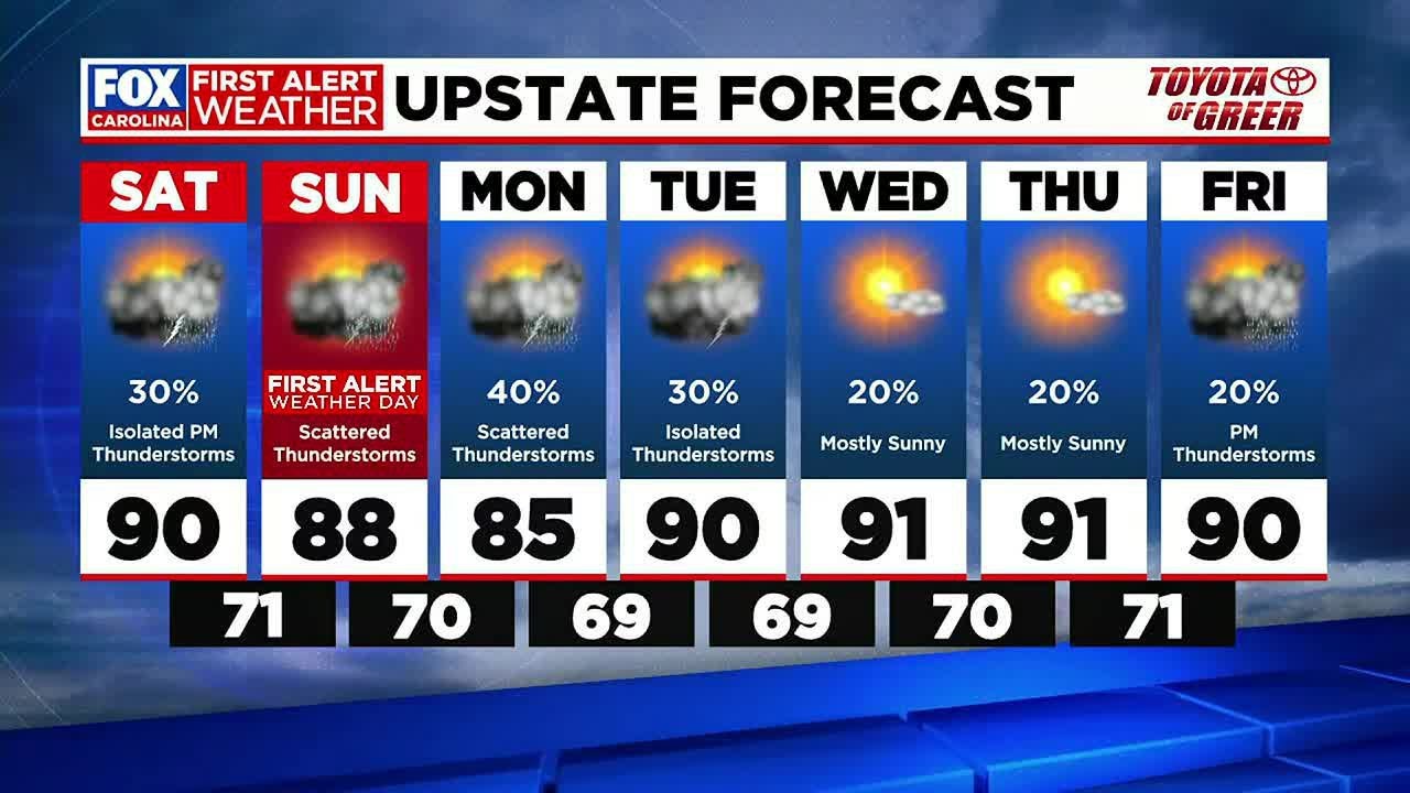 First Alert Weather Day Sunday for strong storms - YouTube