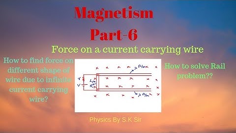 Magnetism II Part-6 II IIT JEE and NEET II Physics By S.K Sir(IIT GUWAHATI)