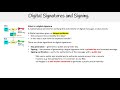 SC 900 — Digital Signatures