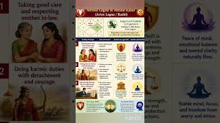 🕉️ Mesha Lagna Guidance: Protect Your Lagna Through Dharmic Living