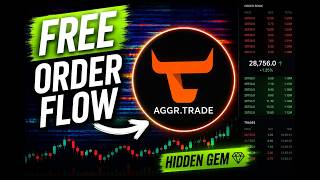 I Found the Best FREE Order Flow Tool for Crypto Traders screenshot 1