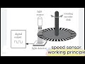 diy rpm counter using arduino and ir sensor