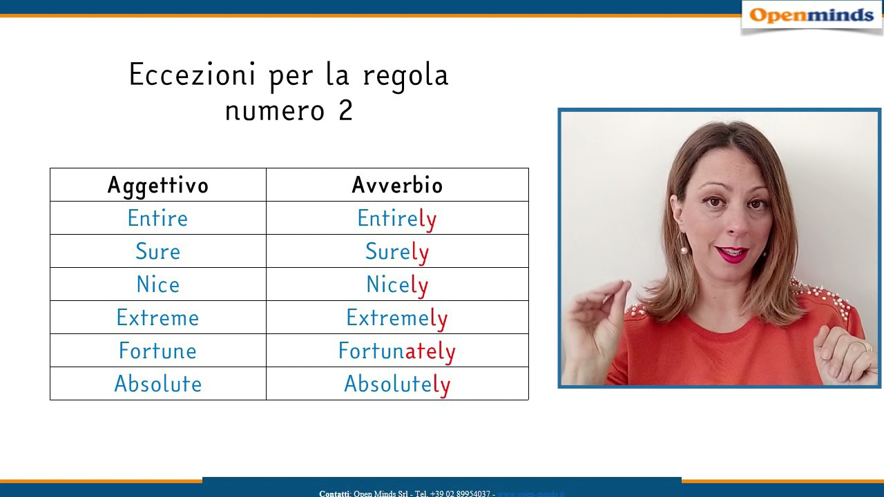Avverbi in inglese come si formano - YouTube