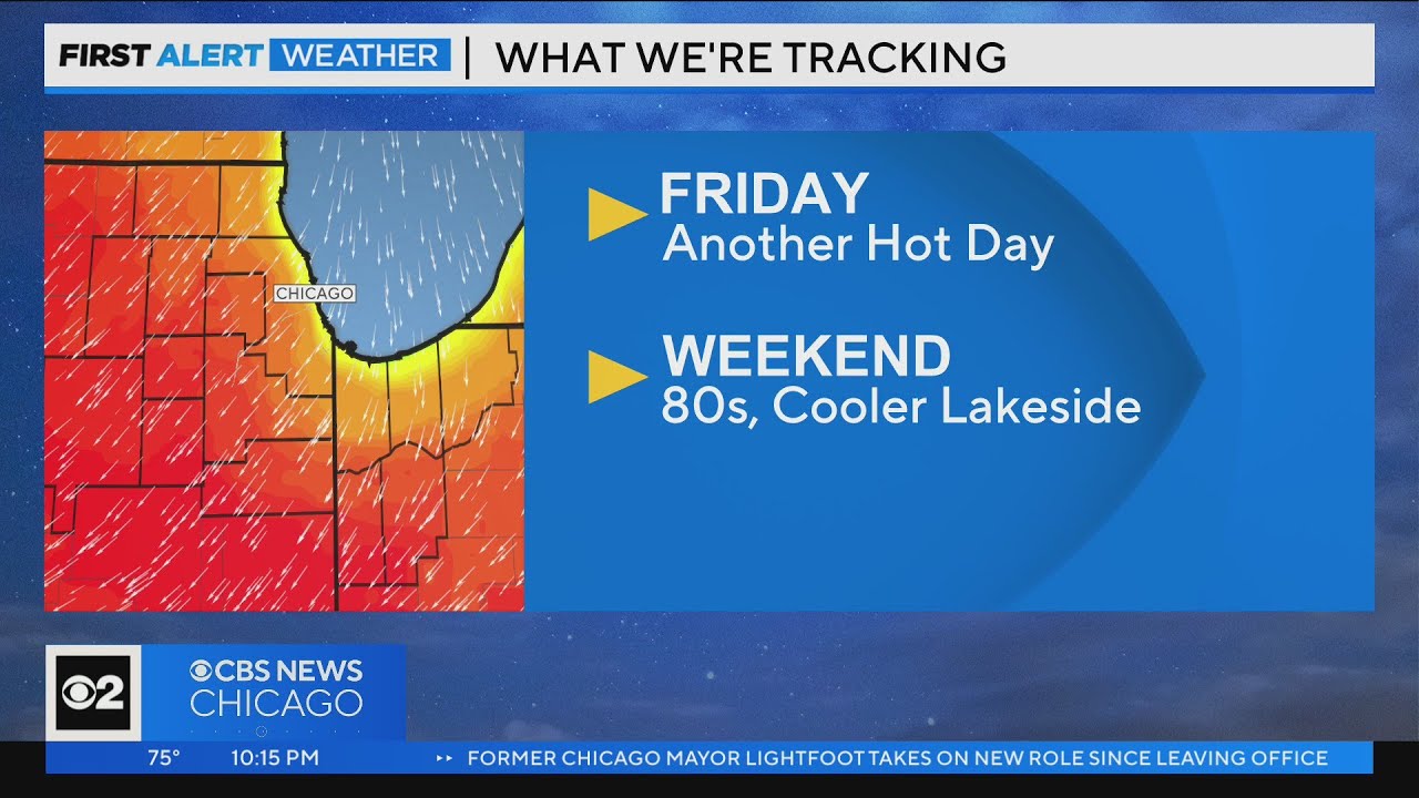 Chicago First Alert Weather: Another hot day Friday - YouTube