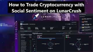Cryptocurrency Social Sentiment Trading with Lunacrush screenshot 3