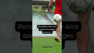 Soccer fact - Cristiano Ronaldo