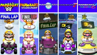 Evolution of Wario's Final Lap in Mario Kart Games (1992-2024)