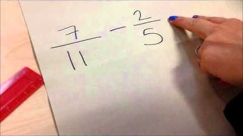 Adding & Subtracting Fractions Homework Help Video