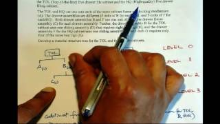 3110 Ch14 07 NetReq