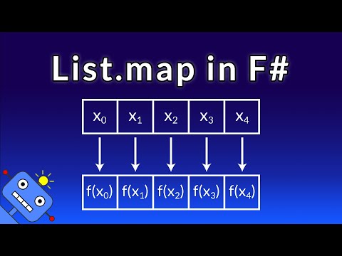 F# - List.map