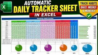 Excel Habit Tracker Dashboard | Automatic Weekly & Monthly Progress Excel Habit Tracker Dashboard Automatic Weekly Monthly Progress