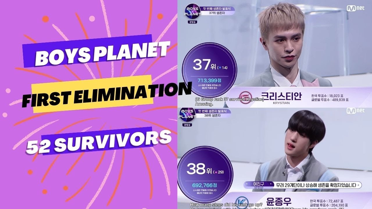 [ BOYS ] FIRST ELIMINATION .. 1 52 Ranking YouTube