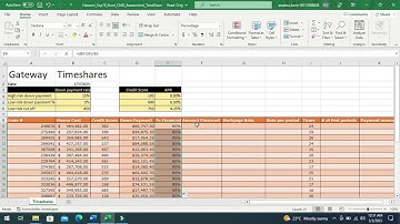 Exp19_Excel_Ch02_HOEAssessment_Gateway_Vacations | Excel Chapter 2 Gateway Vacation