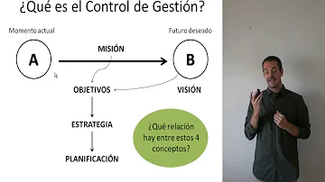 ¿Qué utilidad tienen las fichas de trabajo en la monografia?