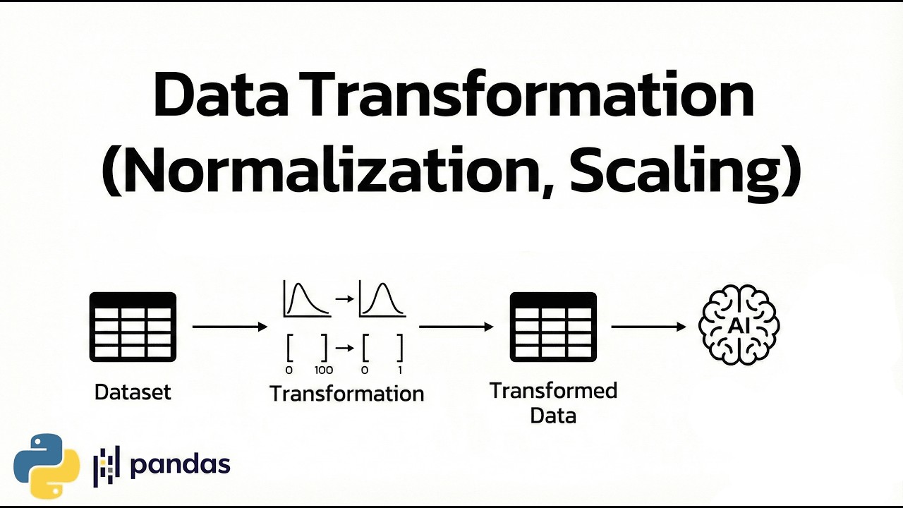 EP 6 : Data Transformation (Normalization, Scaling) #โปรเจคจบ - YouTube