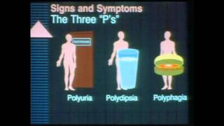 Diabetes in Children - Dr. Abdulmoen Agha (Part1)