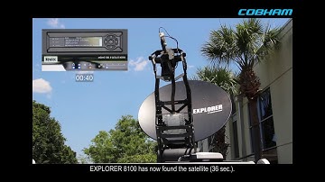 Deploying the EXPLORER 8100