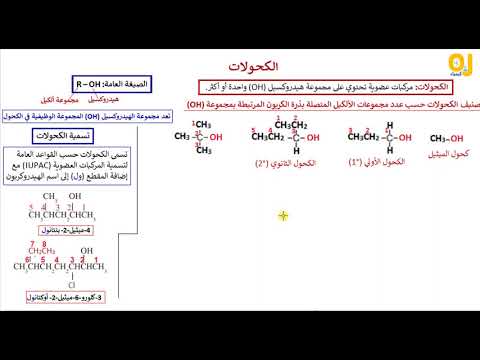 مفهوم وتصنيف الكحولات Alcohols, concept and types