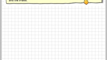 Finding the area enclosed by a line, a curve and x-axis