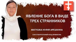 Явление Бога Аврааму в виде трех странников.