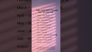 Tumhari Patni Kaisi Hogi? 🤔 Apna Birth Month Batao | Marriage Prediction 💍 #shorts