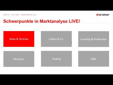 Deepseek oder Deepfake? - Marktanalyse LIVE! vom 29.01.2025 - video from S Broker