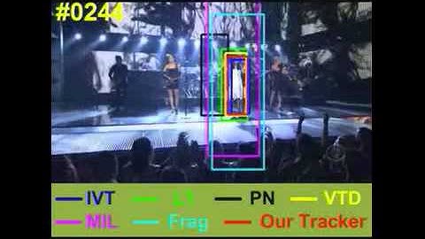 Online Object Tracking with Sparse Prototypes - tracking results 1