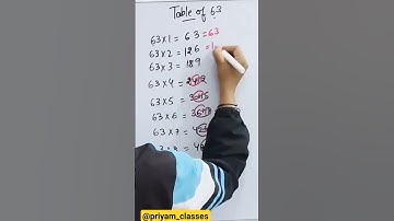 Table of 63 #table #tricks #learnetable #tricks #table #tricks #viral #tricks #tricks #tricks #trick
