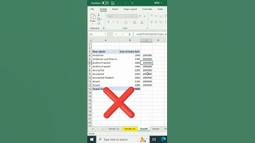Add formula in pivot table # Excel #shorts