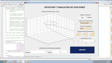 Rotación y traslación de funciones con Matlab