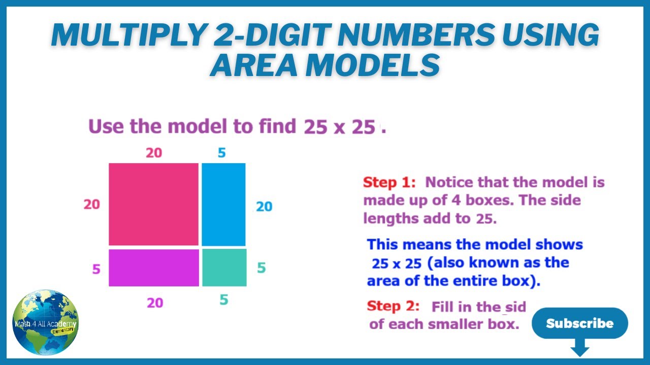 Multiply 2 Digit Numbers Using Area Models - YouTube