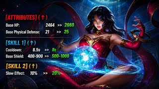 This Buff Made Esmeralda Meta Again! This Buff Made Esmeralda Meta Again!