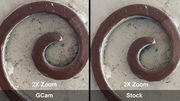 Xiaomi Redmi Note 8 Google Camera Vs. Stock Camera