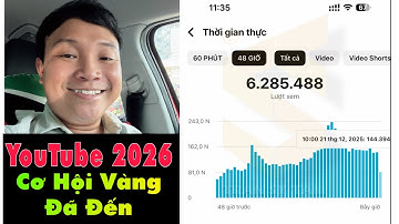 Cách tối ưu kênh YouTube 2026 để kiếm view và bật lại kiếm tiền